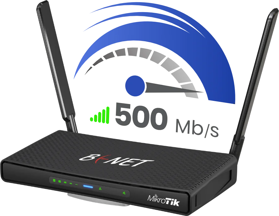 Internet Premium TOP